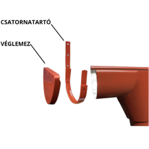 csatornatartó-ereszcsatorna-miskolc