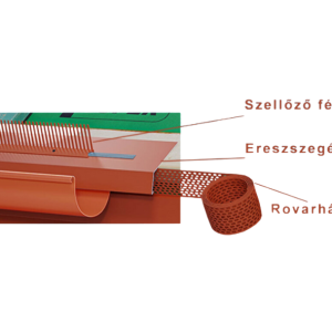 ereszszegely