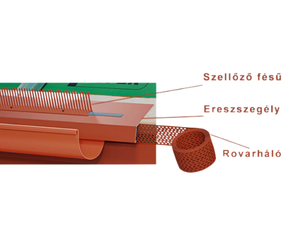 ereszszegely