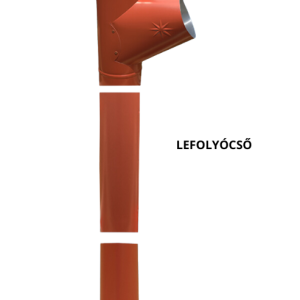 lefolyocso-badog-miskolc